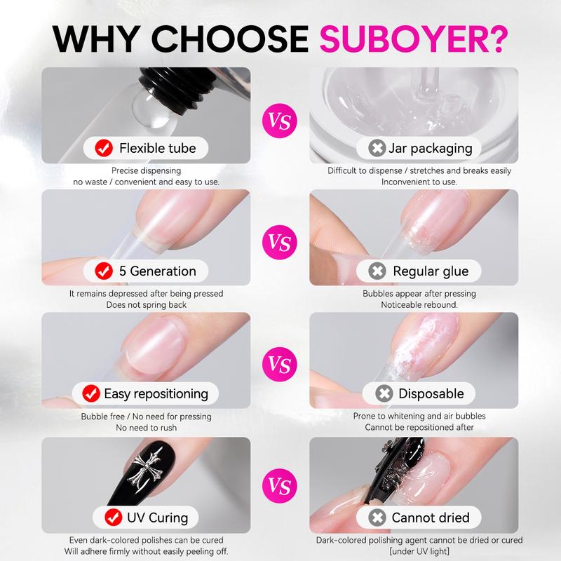 Kit Removedor de Pegamento para Uñas Postizas – Acción Rápida en 5 Segundos (80 ml)