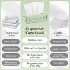 Unifree Disposable Face Towels – Ultra Soft Gentle Facial Towels for Skincare, Single-Use Towel, Wet and Dry for Personal Daily Routine, Valentines Gift