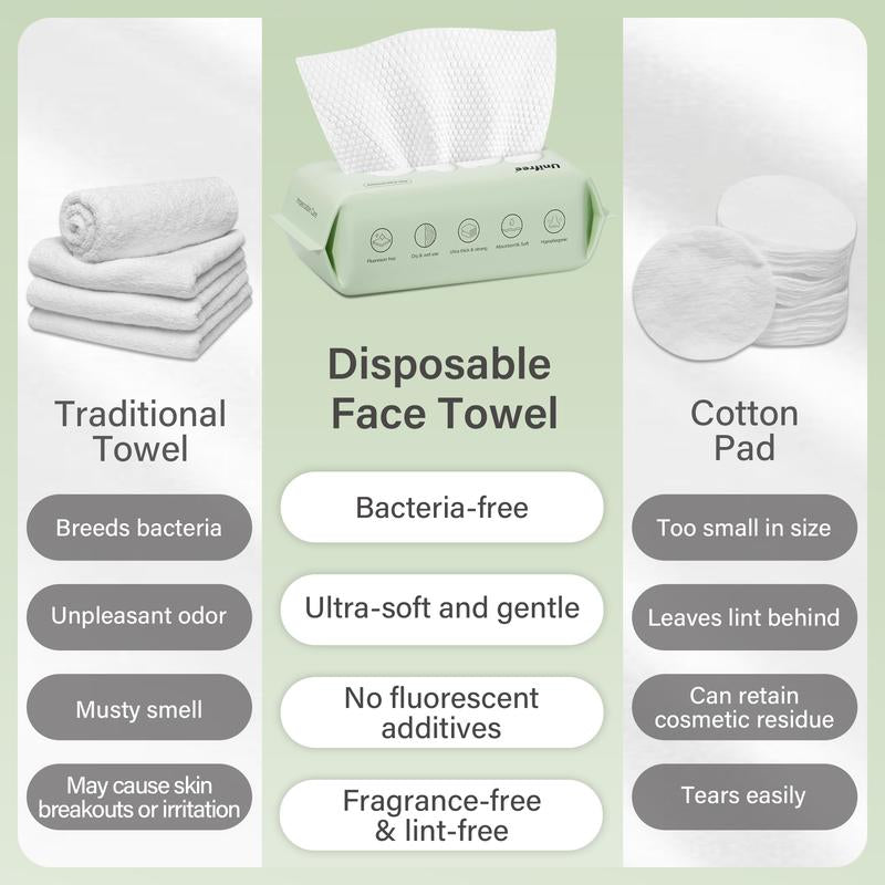 Unifree Disposable Face Towels – Ultra Soft Gentle Facial Towels for Skincare, Single-Use Towel, Wet and Dry for Personal Daily Routine, Valentines Gift