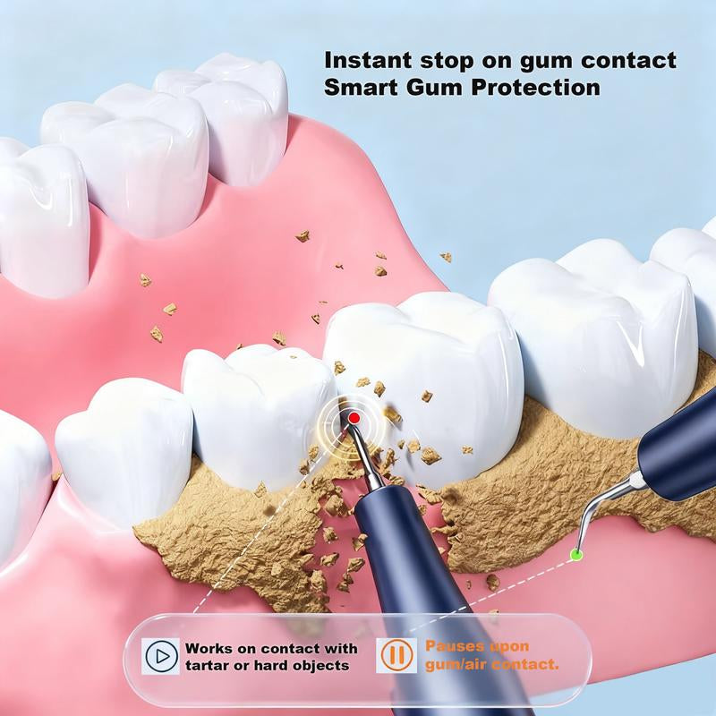 NBGRLVS Electric Scaler/Oral Plaque/Tartar Remover with Effective Remove Plaque Tartar and Stains Preventing Cavities Bad Breath and Gum Disease for At-Home Teeth Cleaning Cost-Effective Oral Care Solution - Cleansing