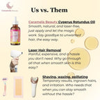 Caramela Beauty Cyperus Rotundus Oil for Natural Hair Reduction - 60Ml/2Oz